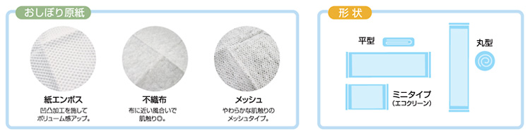 おしぼり原紙種類・形状