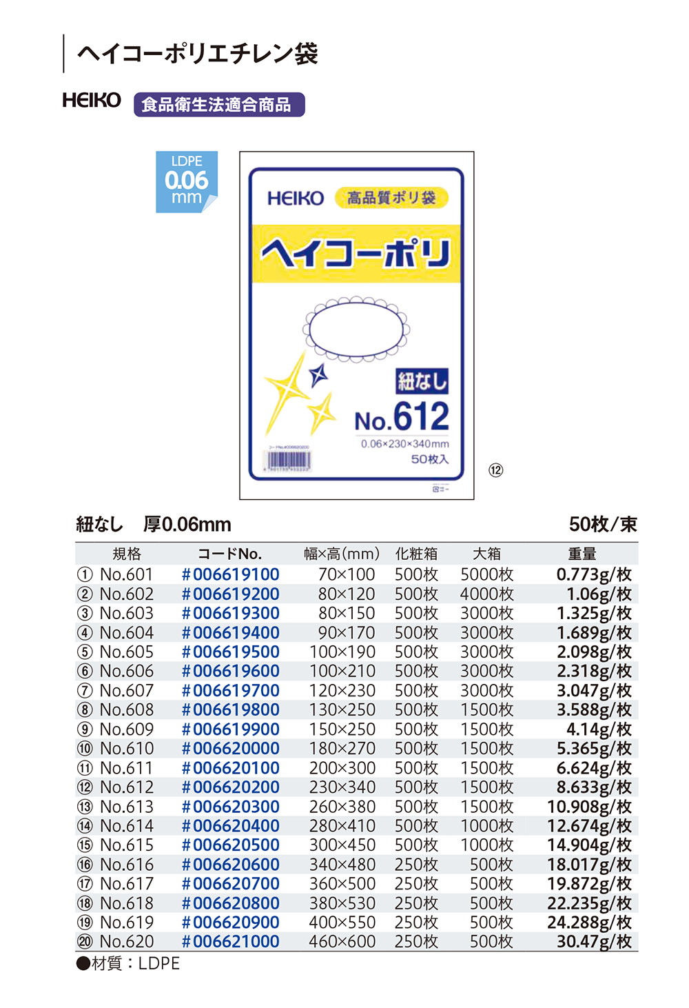 nori hiさん専用ページ ヘイコーポリ 厚み0.06mm - 包装資材・食品容器のパックウェブ.ビズ