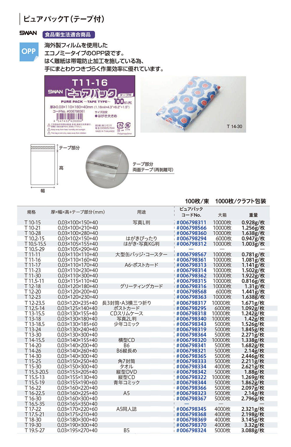 ピュアパックT （幅100～195mm）