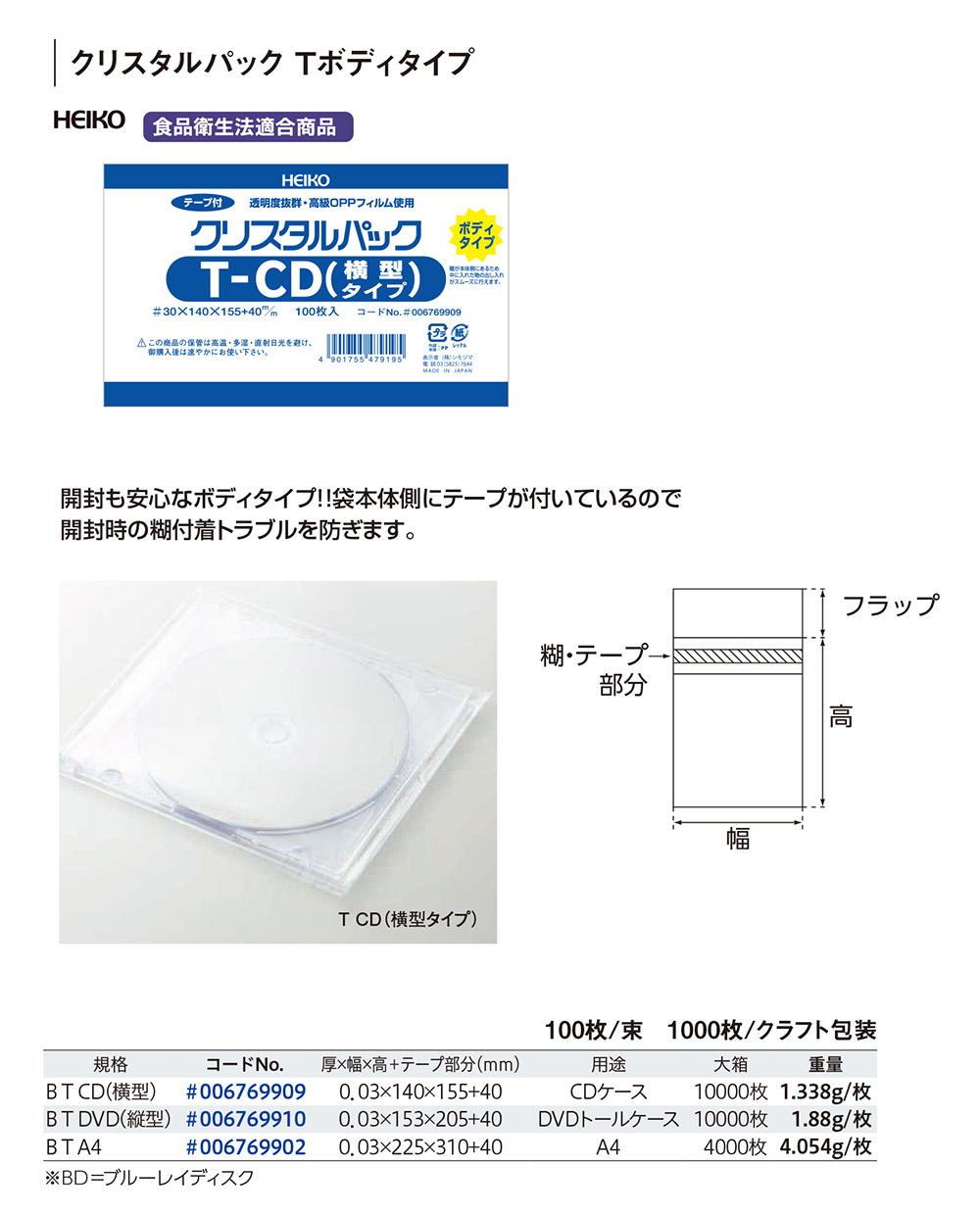 クリスタルパックT （ボディタイプ）