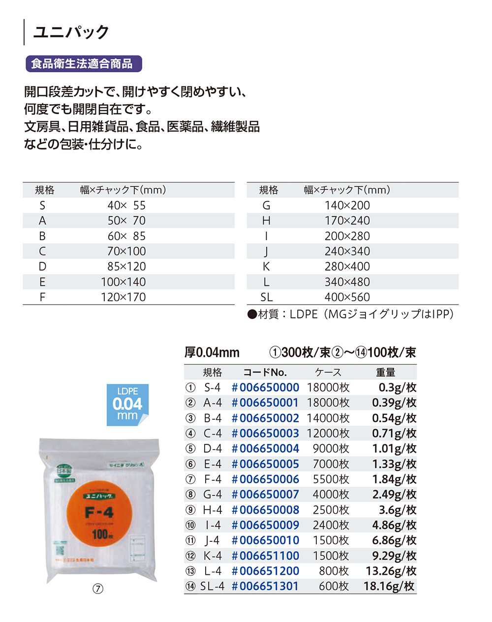 ユニパック（0.04mm厚）