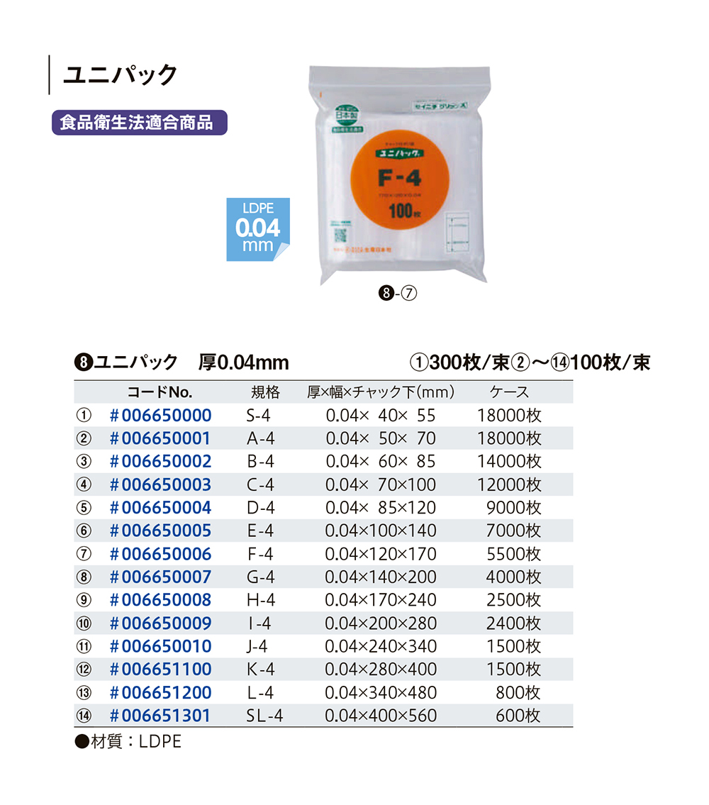 ユニパック(0.04mm厚)