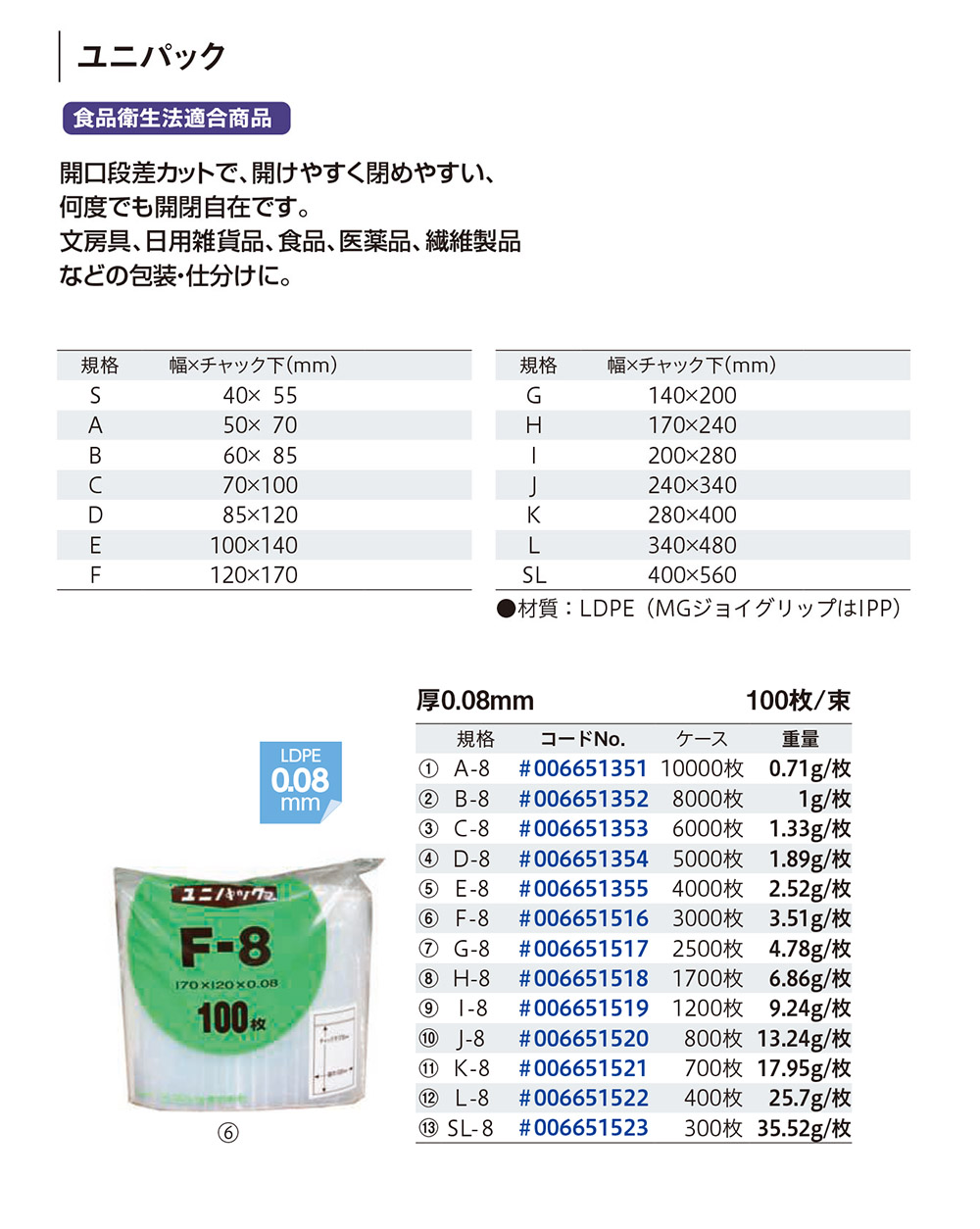 ユニパック（0.08mm厚）