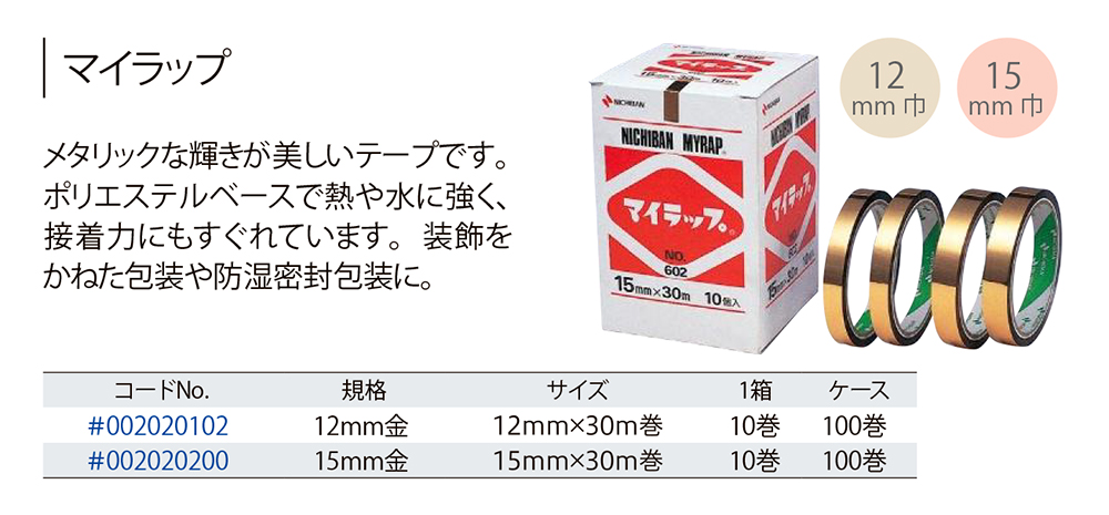 業務用200セット) ニチバン マイラップテープ MY-18 18mm×8m 赤 - 梱包