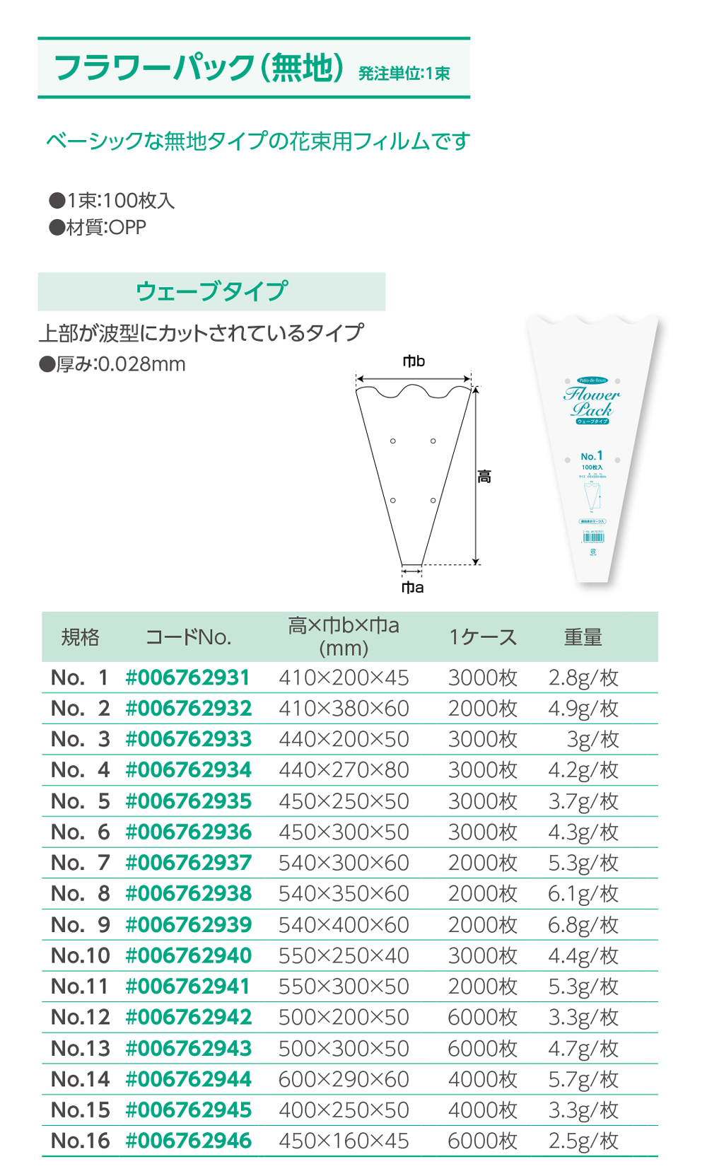 フラワーパック ウェーブタイプ