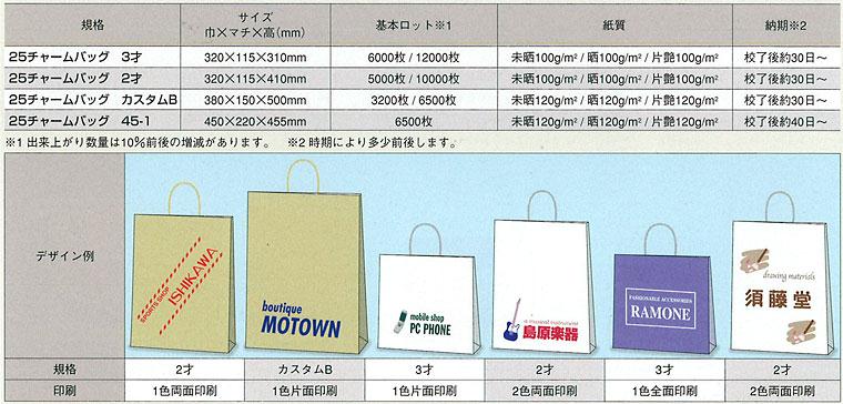 名入れ25チャームバッグ