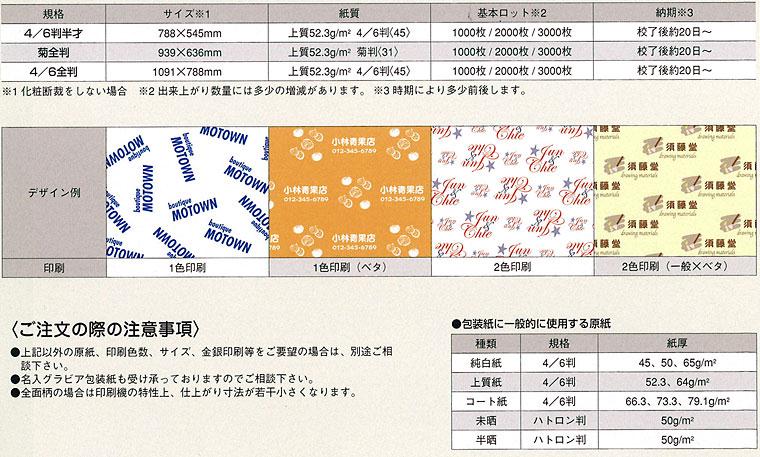 名入れ包装紙