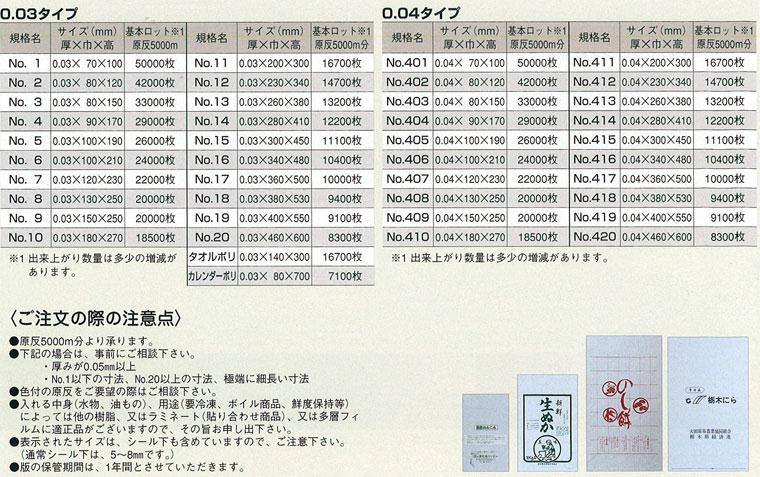 名入れポリエチレン袋