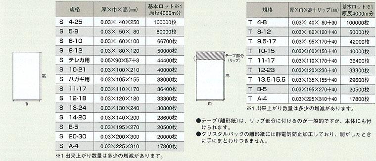 名入れOPPクリスタルパック