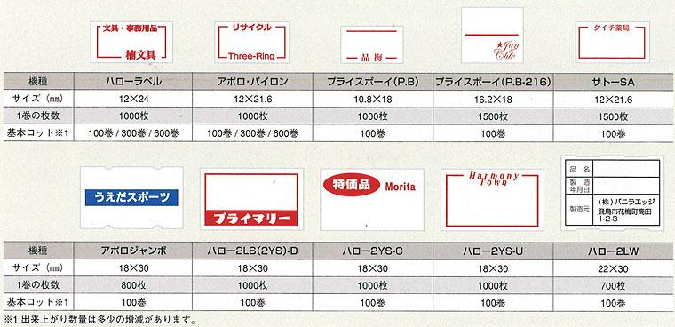 名入れハンドラベル