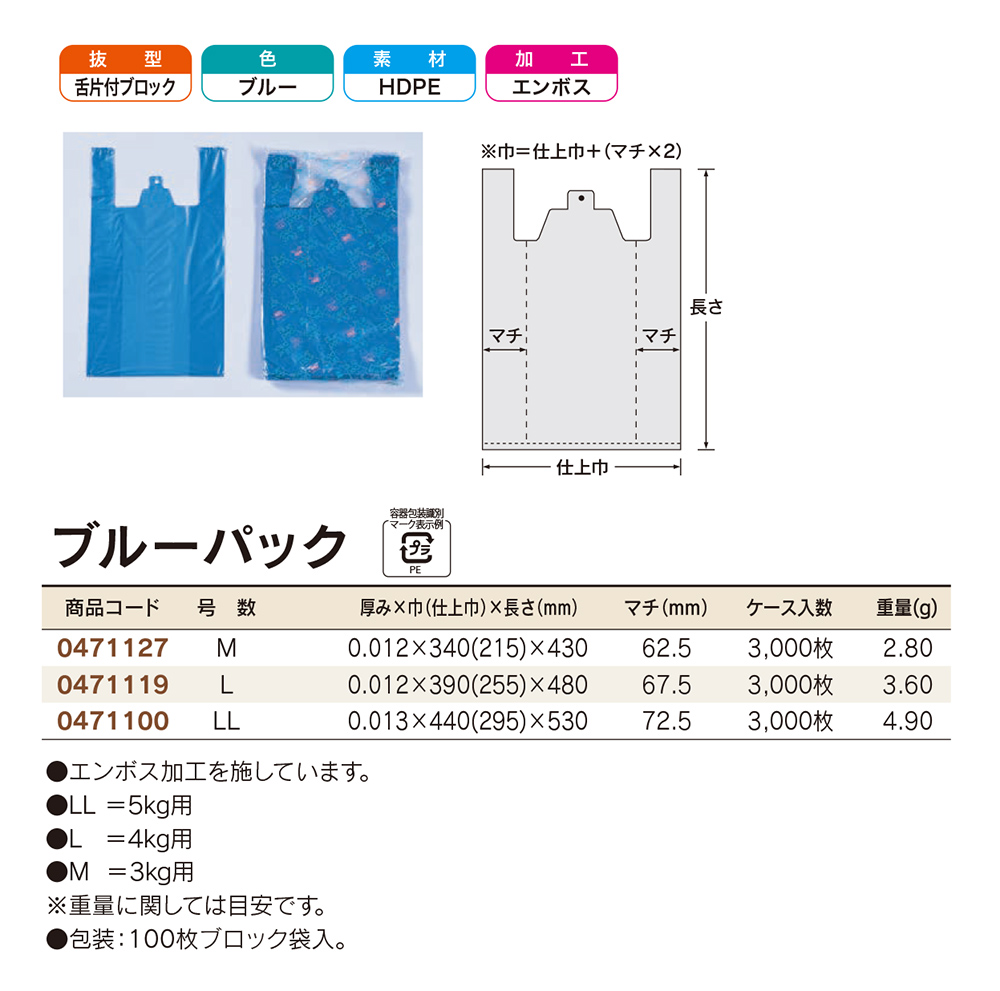 ブルーパック