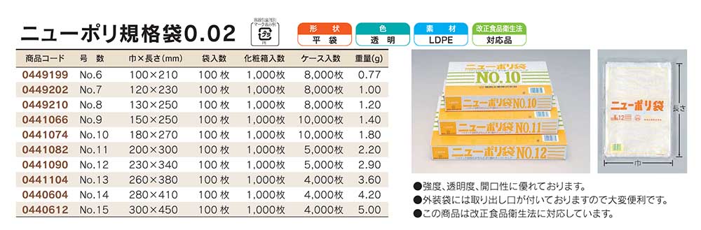 買っ 福助工業株式会社 ニューポリ袋 08 No.15 (1ケース：1000枚