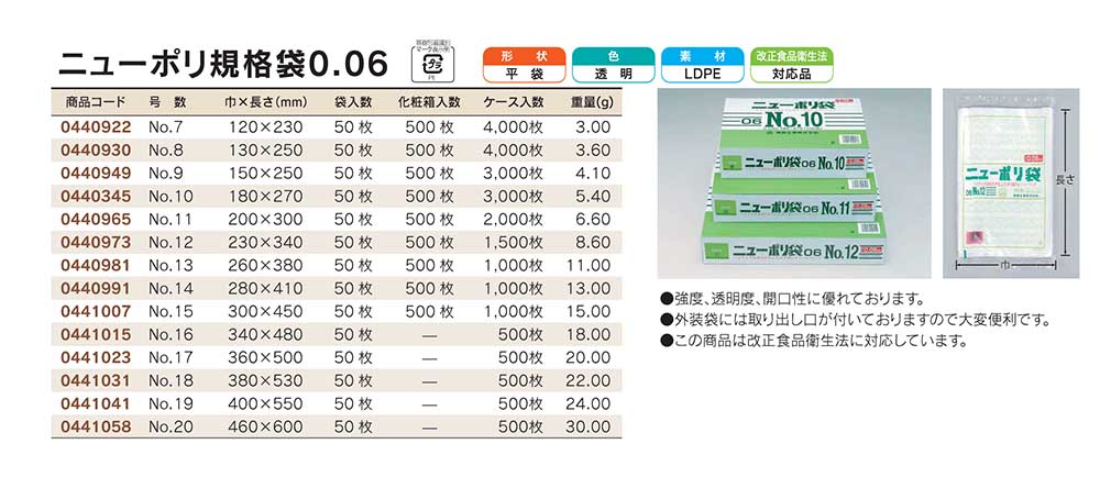 福助工業 ニューポリ規格袋 0.06