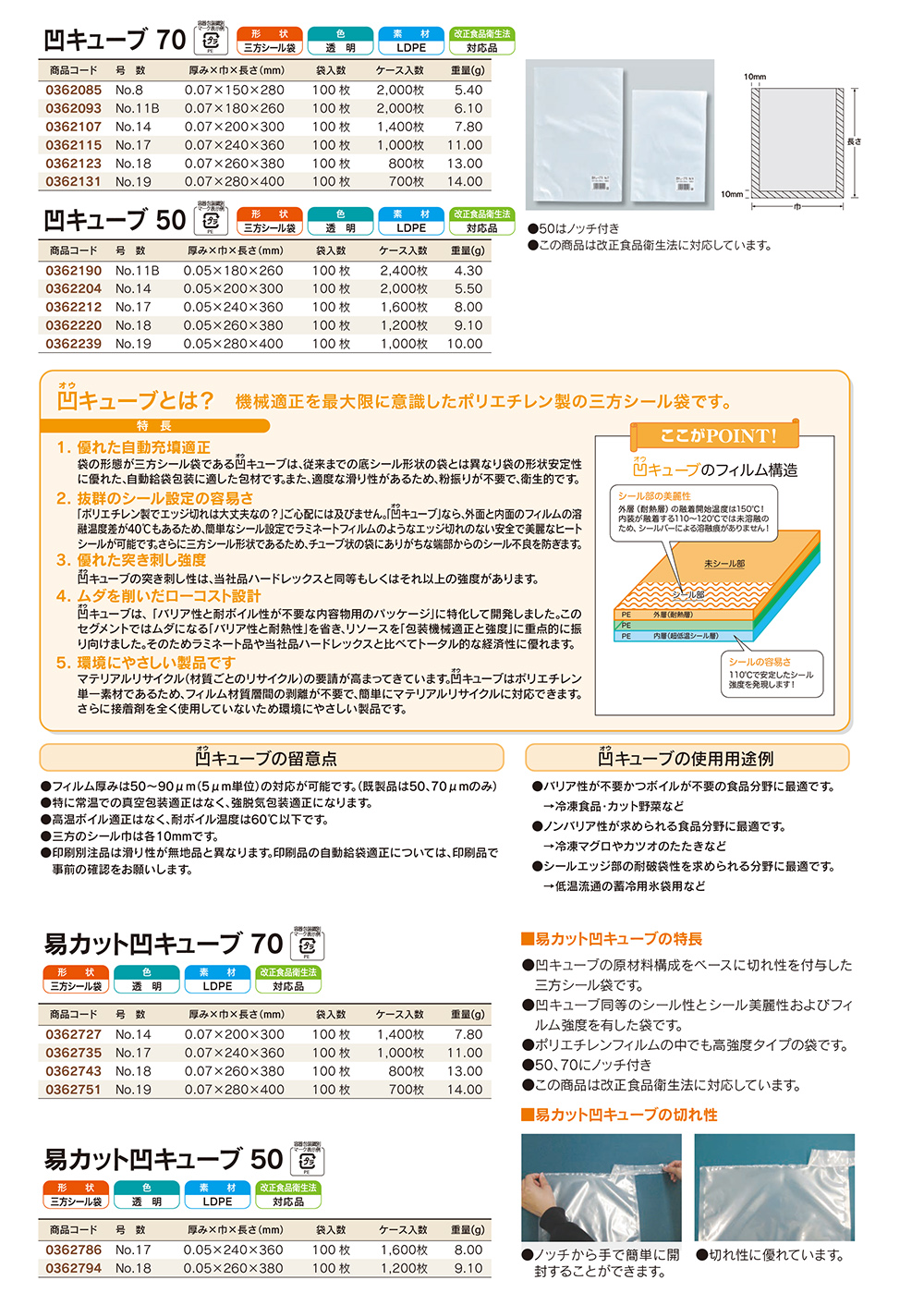 福助工業 凹キューブ 70・50 - 包装資材・食品容器のパックウェブ.ビズ