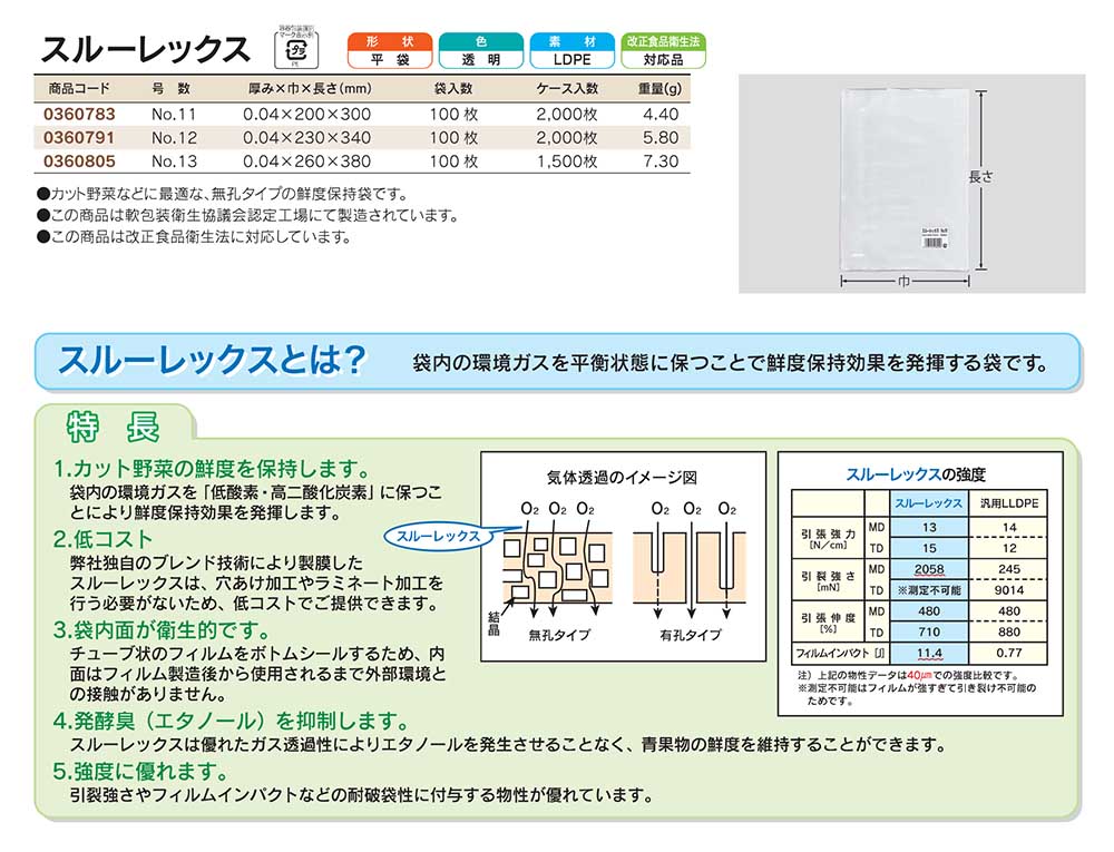 福助工業 スルーレックス