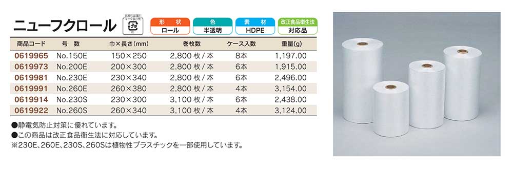 福助工業 ニューフクロール - 包装資材・食品容器のパックウェブ.ビズ