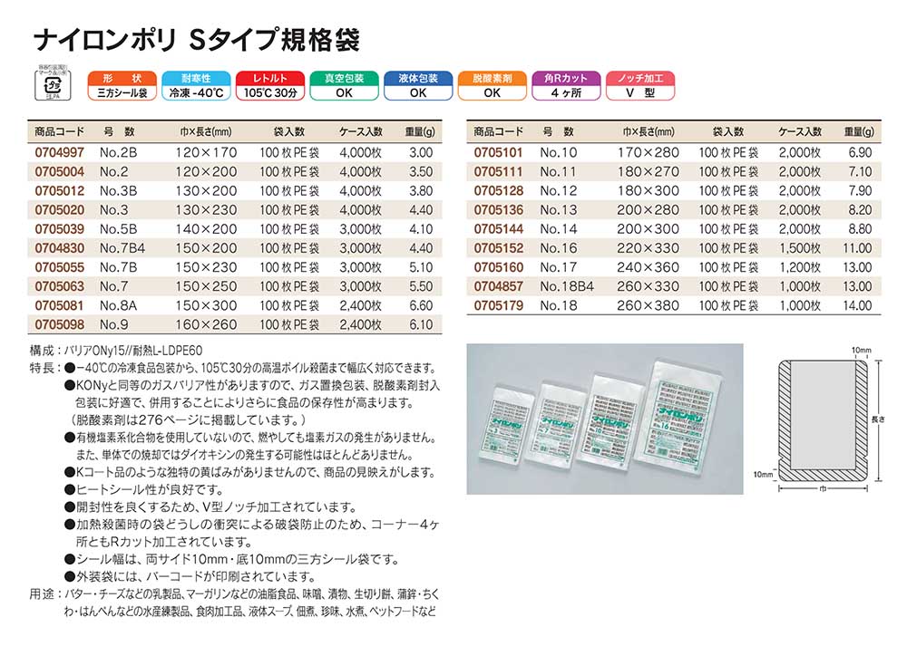 福助工業株式会社 ニューポリ袋 08 No.14 (1ケース：1000枚)