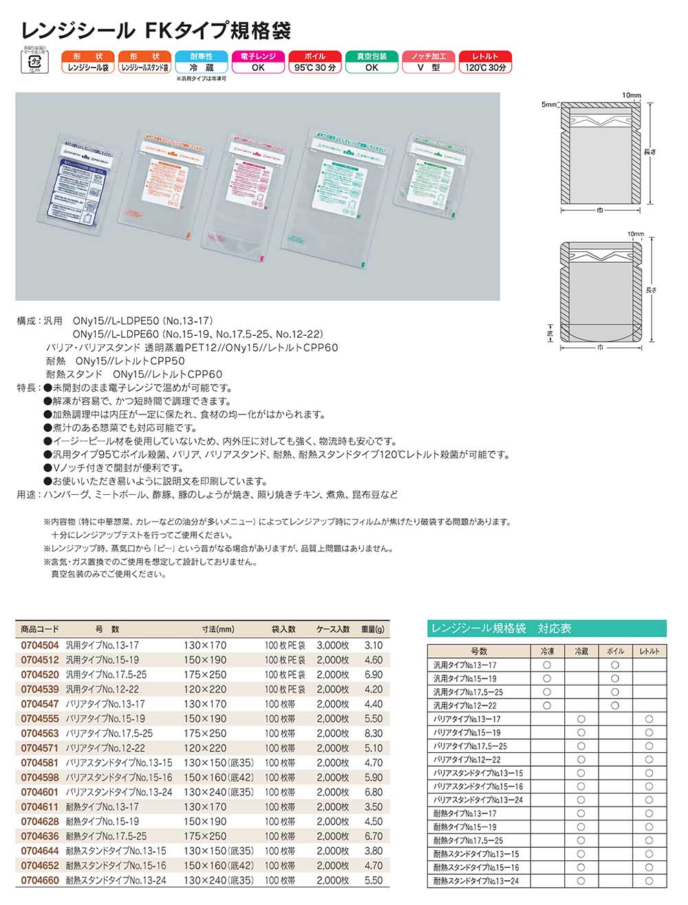 新品本物】 袋とシーラーの通販 テンポアップ福助工業 レンジシールFKタイプ規格袋 バリアスタンドタイプNo.13-24 2000枚  巾130×長さ240mm