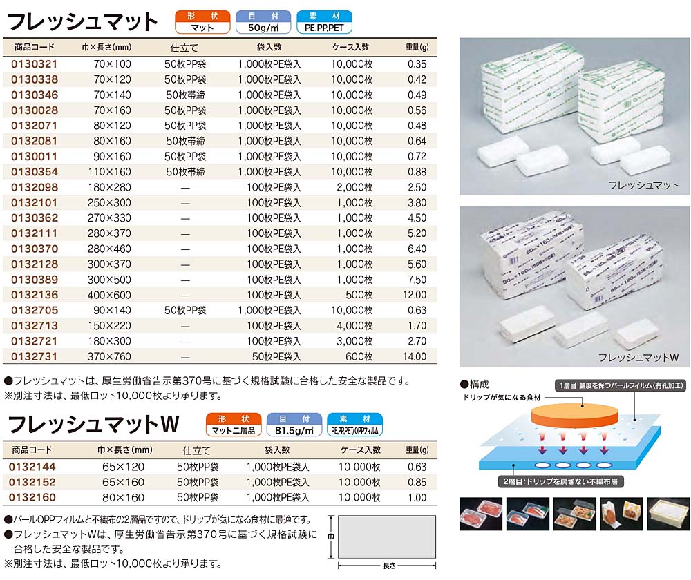 フレッシュマット
