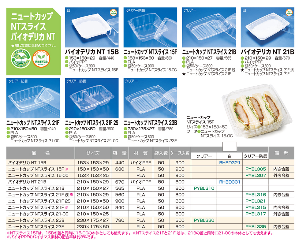 ニュートカップNTスライス・バイオデリカNT