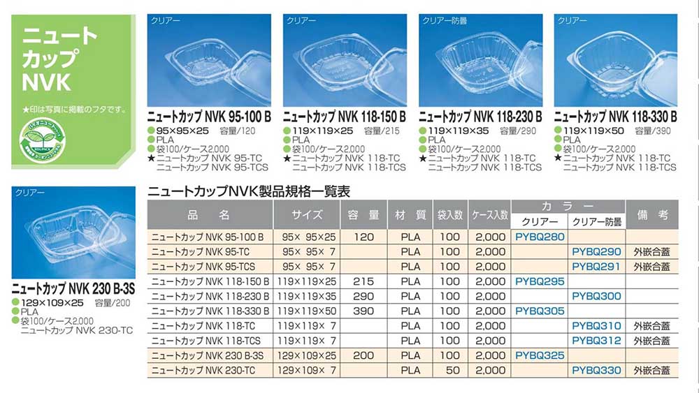 ニュートカップ NVK