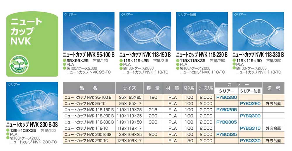 ニュートカップ NVK