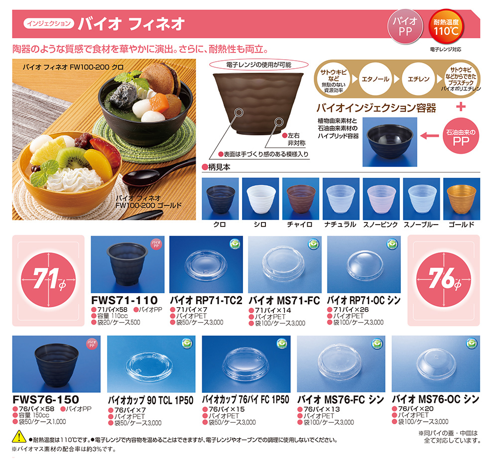 インジェクション／バイオ フィネオ