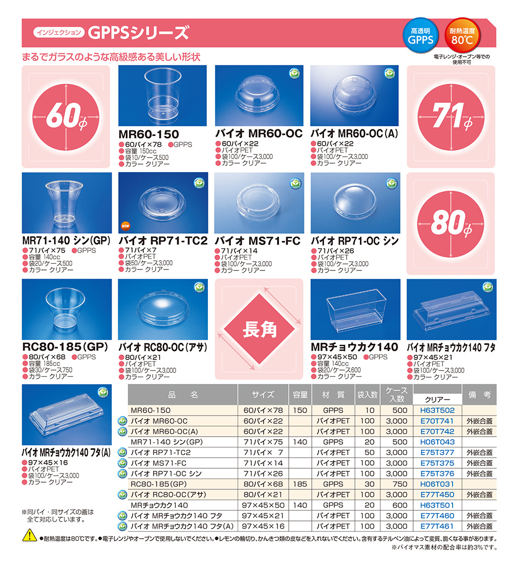 インジェクション／GPPSシリーズ