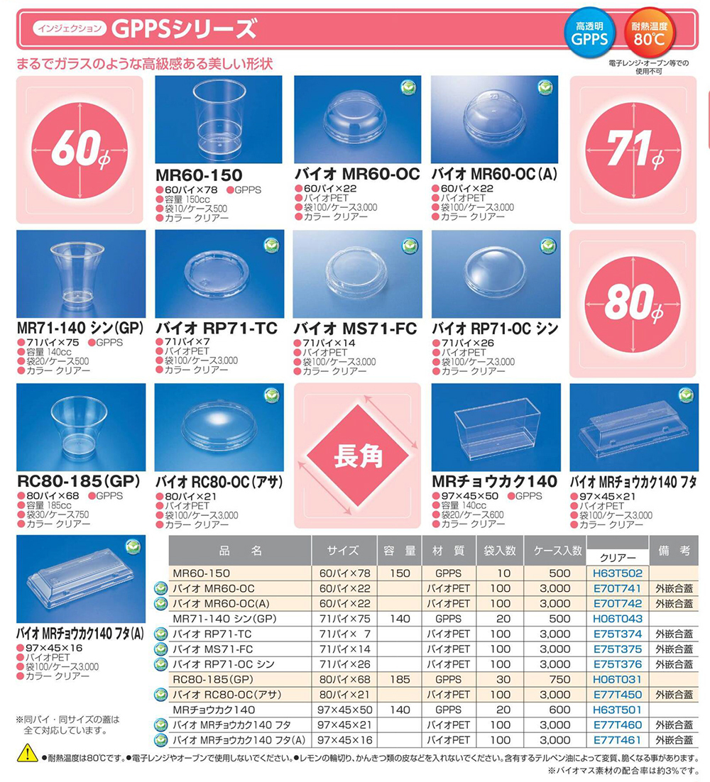 GPPSシリーズ(インジェクション)