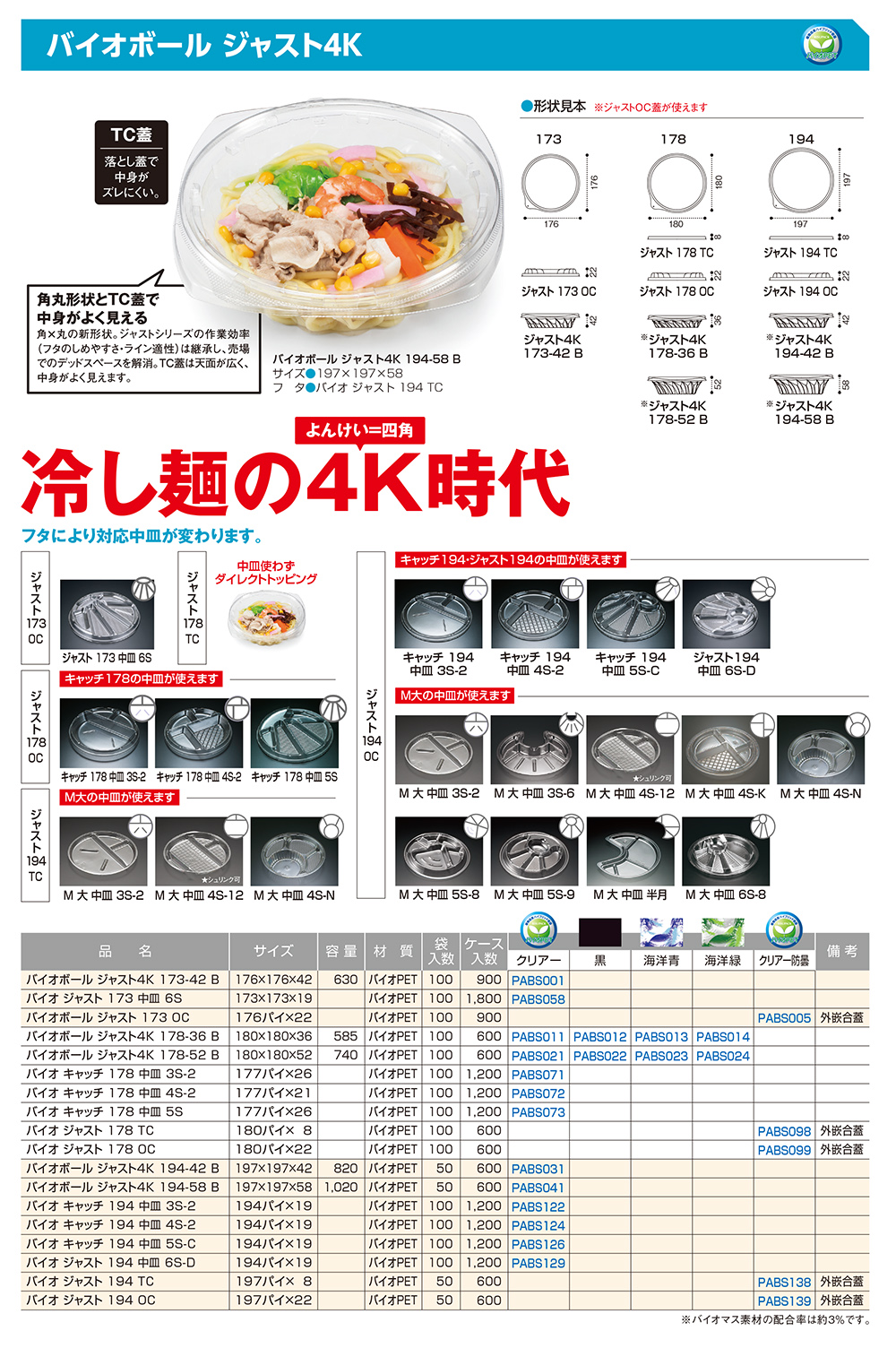 バイオボール ジャスト4K