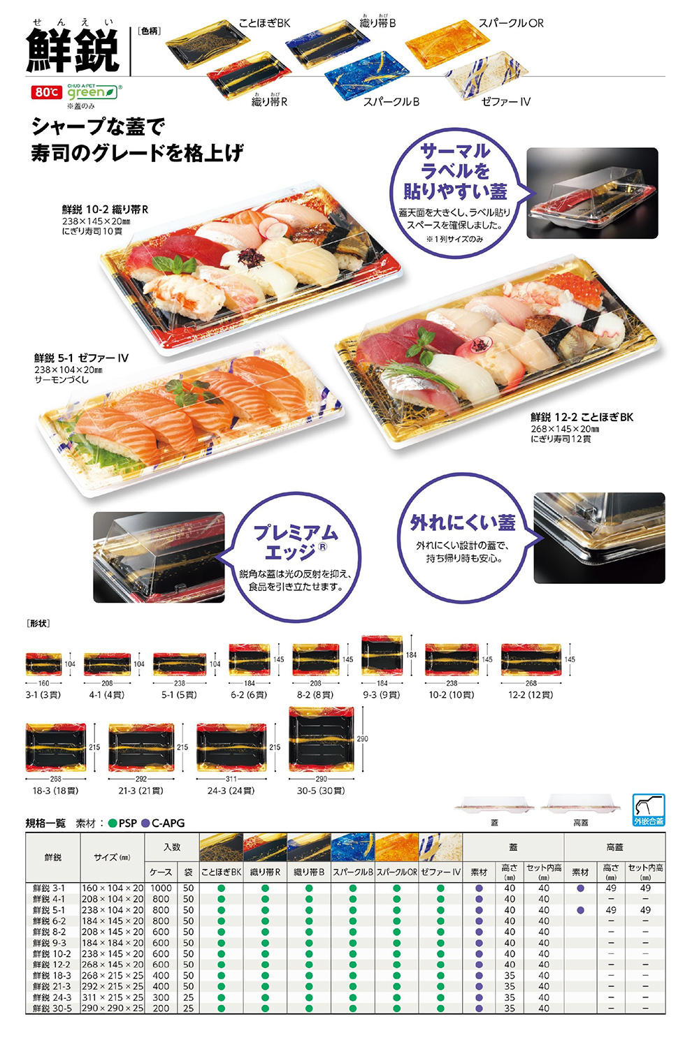 鮮鋭（せんえい）