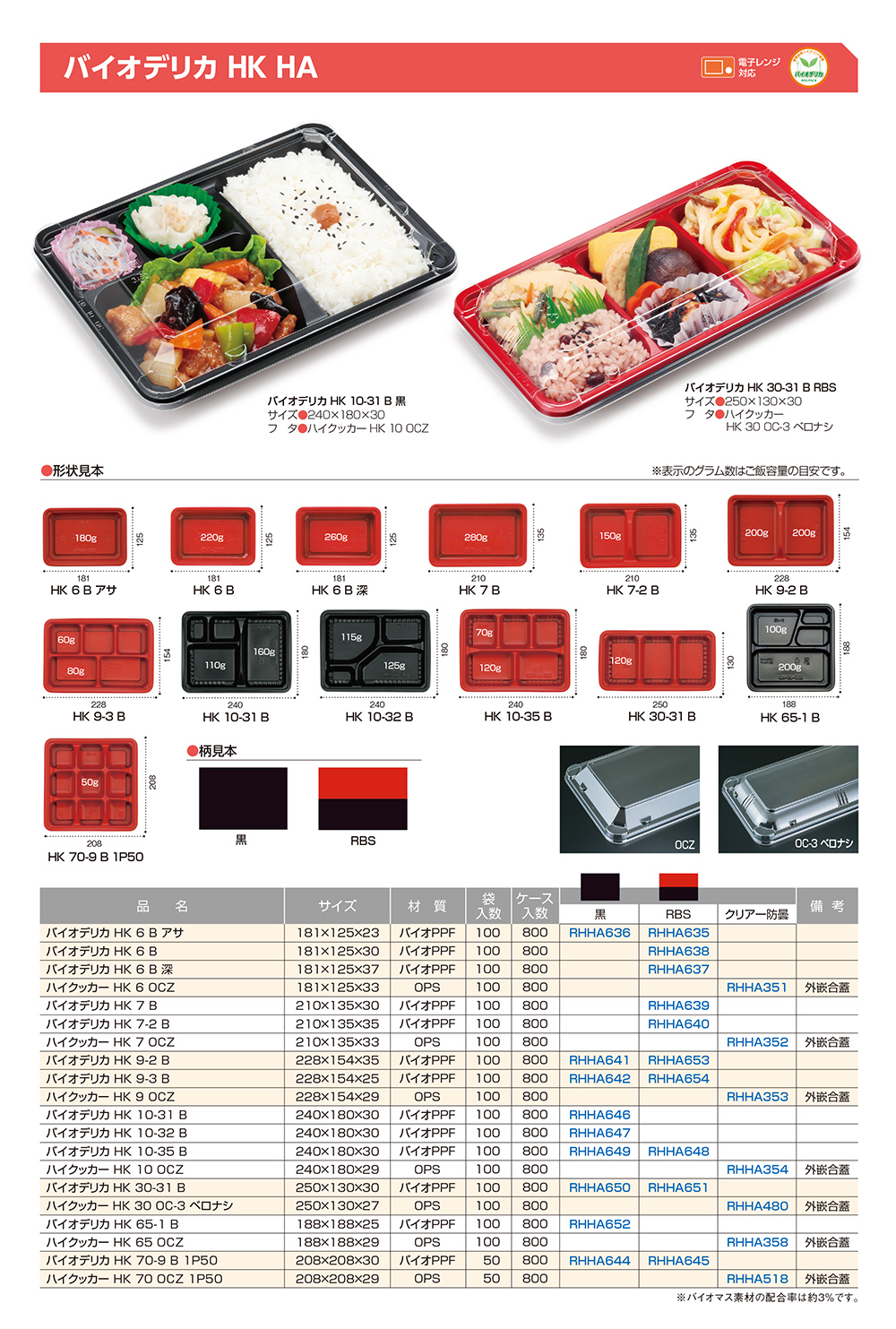 バイオデリカ HK