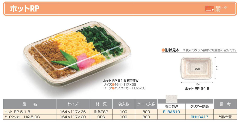 ホットRP