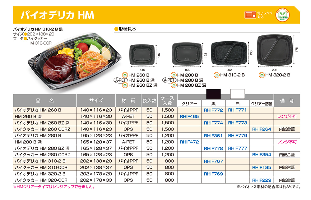 バイオデリカ HM
