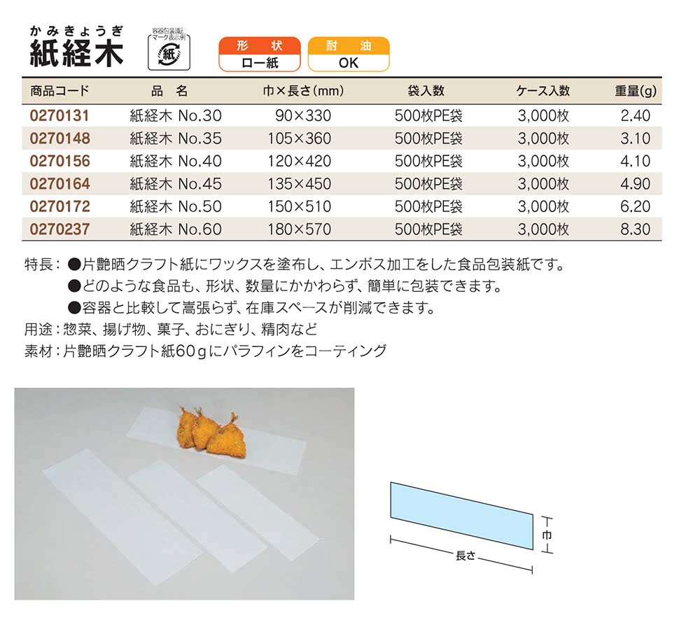 福助工業　紙経木