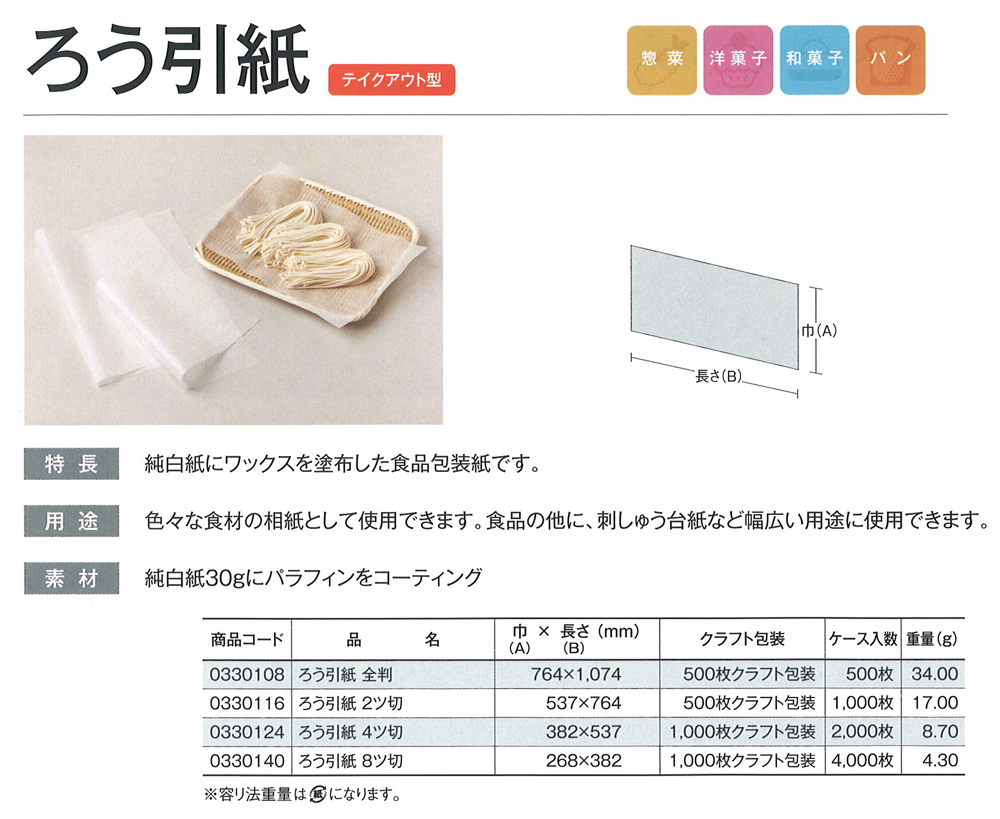 史上最も激安 福助工業 ろう引紙 8ッ切 1ケース4 000枚 人気絶頂 Cjaybrands Co Ke