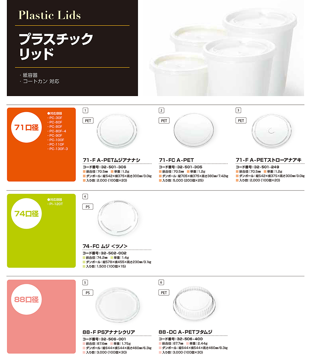 プラスチックリッド