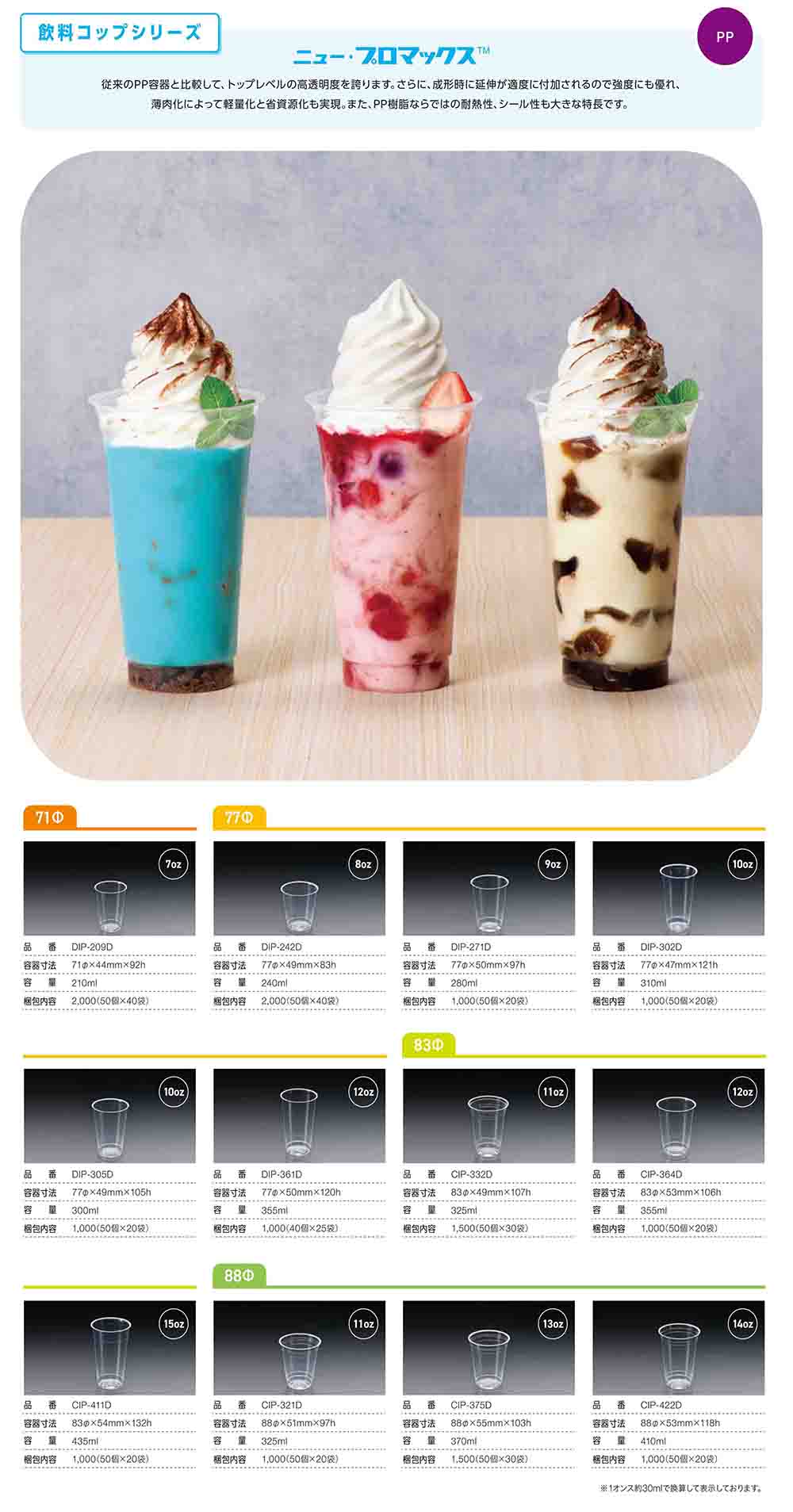 ニュープロマックス