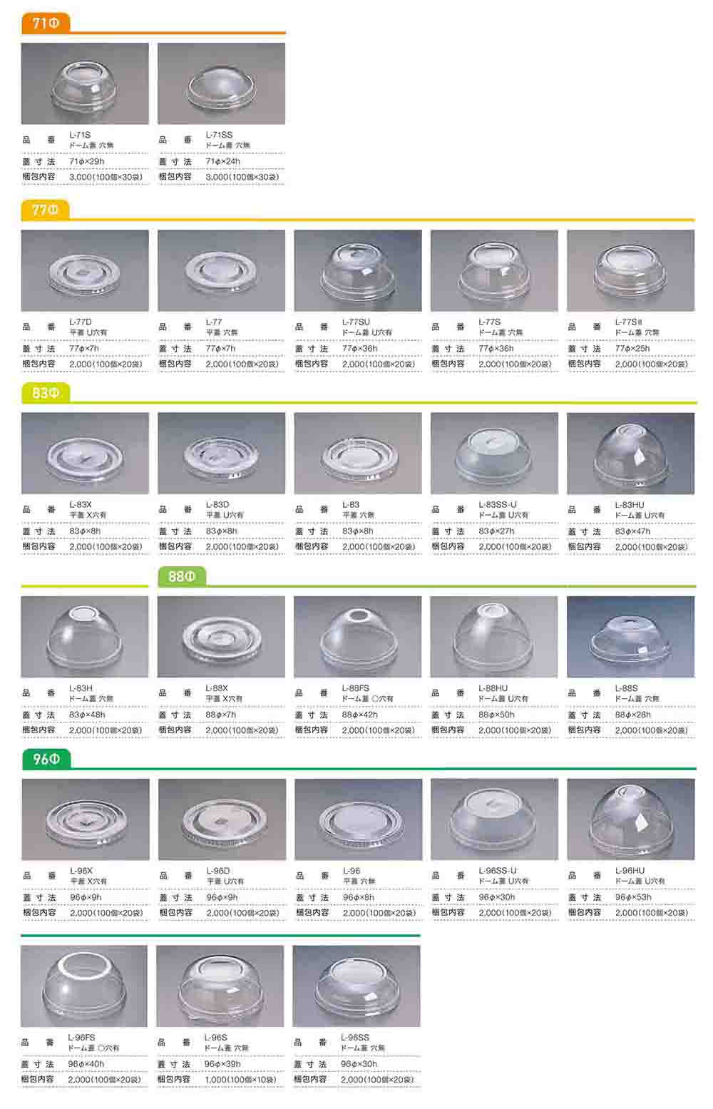 ニュープロマックス