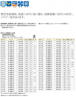 ストロングパック Aタイプの画像