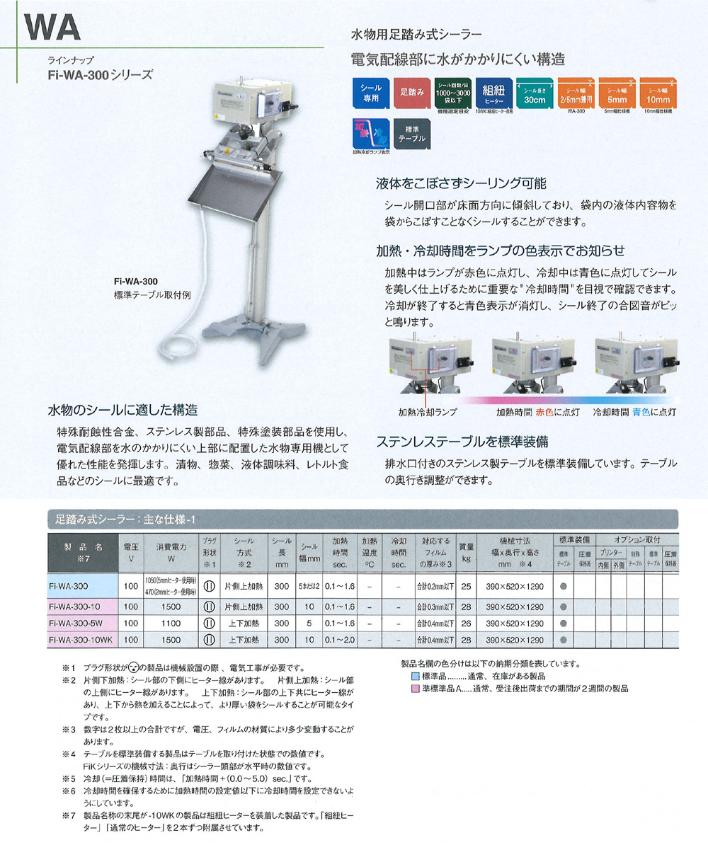 水物足踏み式シーラー　Fi-WA-300 シリーズ【取扱い終了】