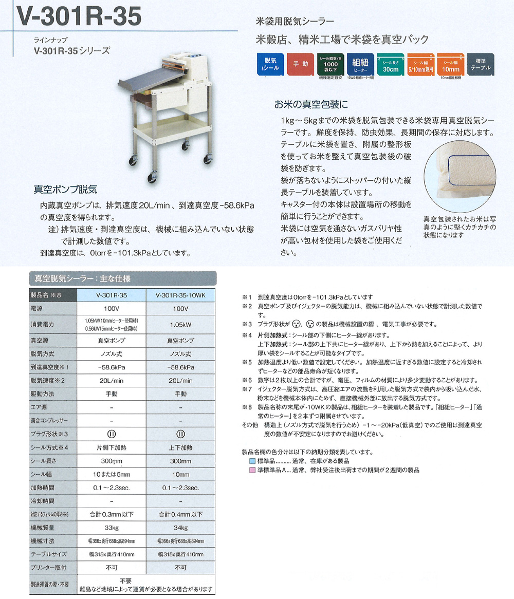 米袋用真空シーラー V-301R-35【取扱い終了】