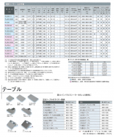 電動シーラー FAシリーズ【取扱い終了】の画像