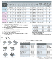 水物用電動シーラー CAシリーズ【取扱い終了】の画像