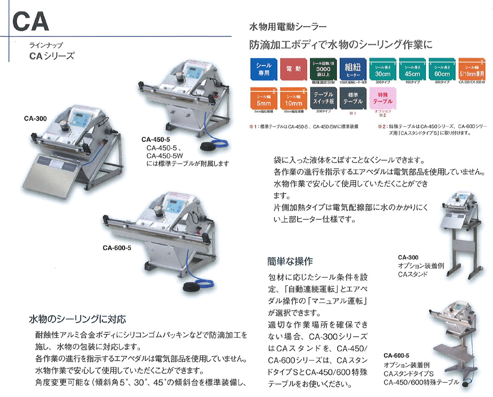 水物用電動シーラー CAシリーズ【取扱い終了】