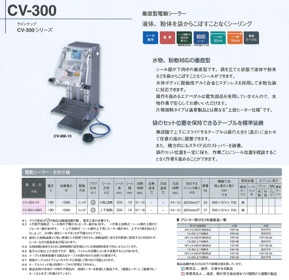 垂直型電動シーラー CV-300シリーズ【取扱い終了】