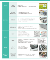 ポリラッパーの画像