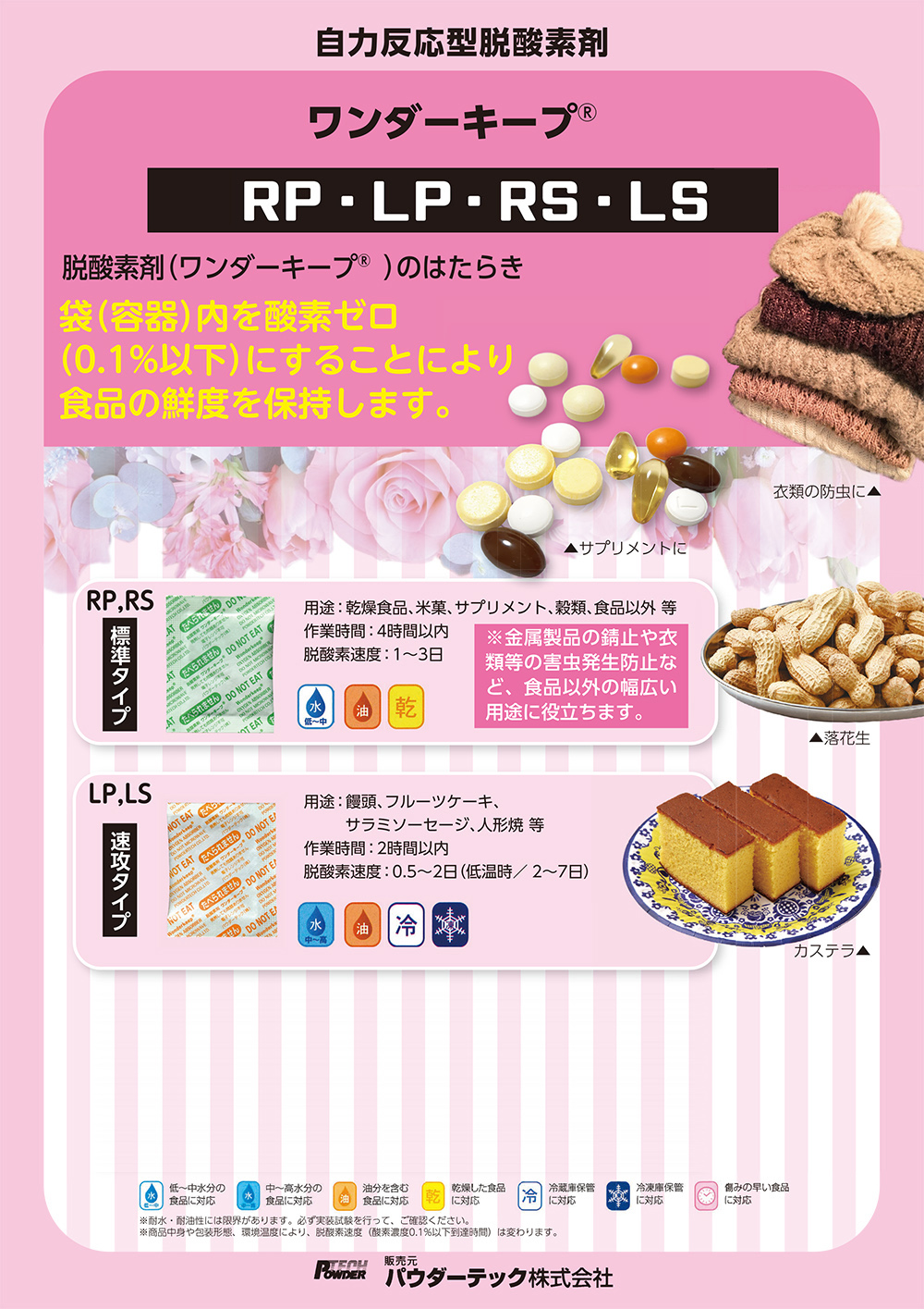 パウダーテック 自力反応型脱酸素剤（RP･RS･LP･LS）