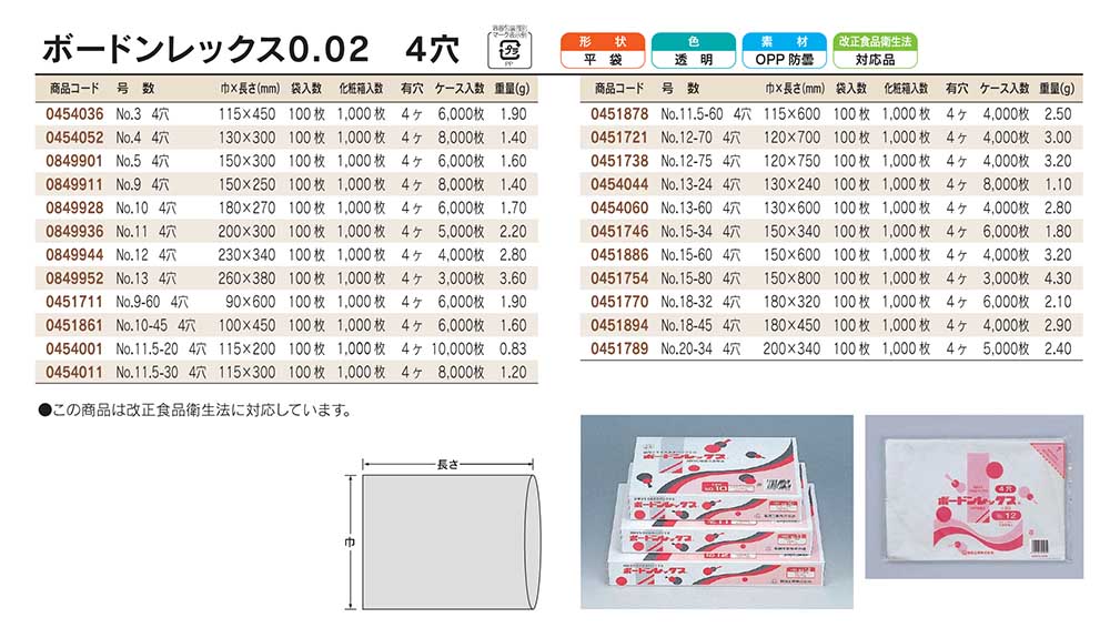 ボードンレックス 0.02 4穴