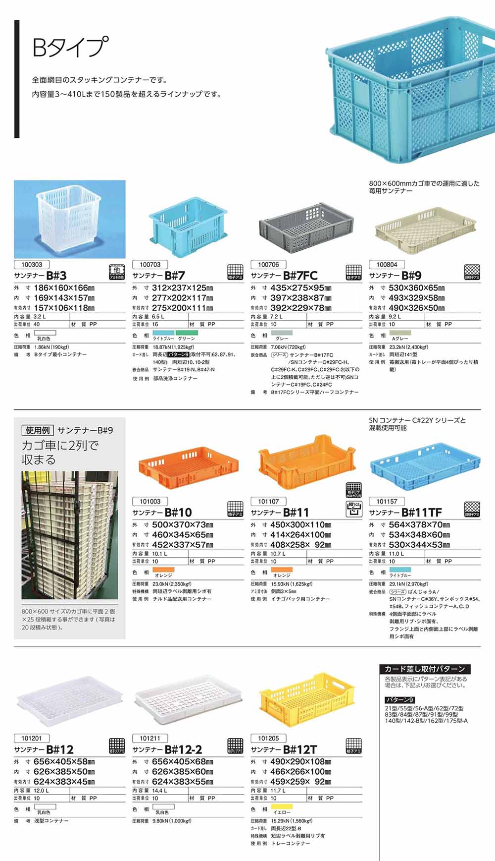 サンテナーB#3~B#12T
